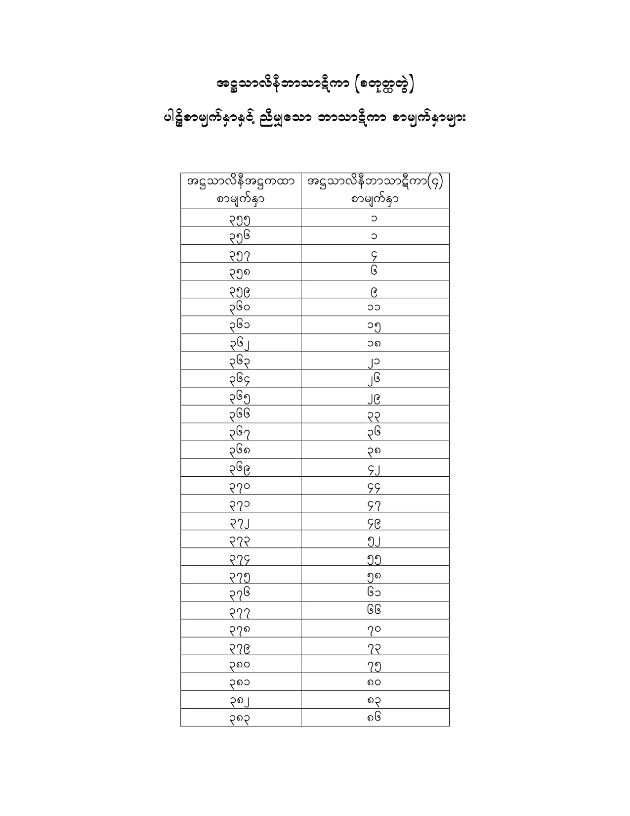 ATSLN_BT_04.pdf